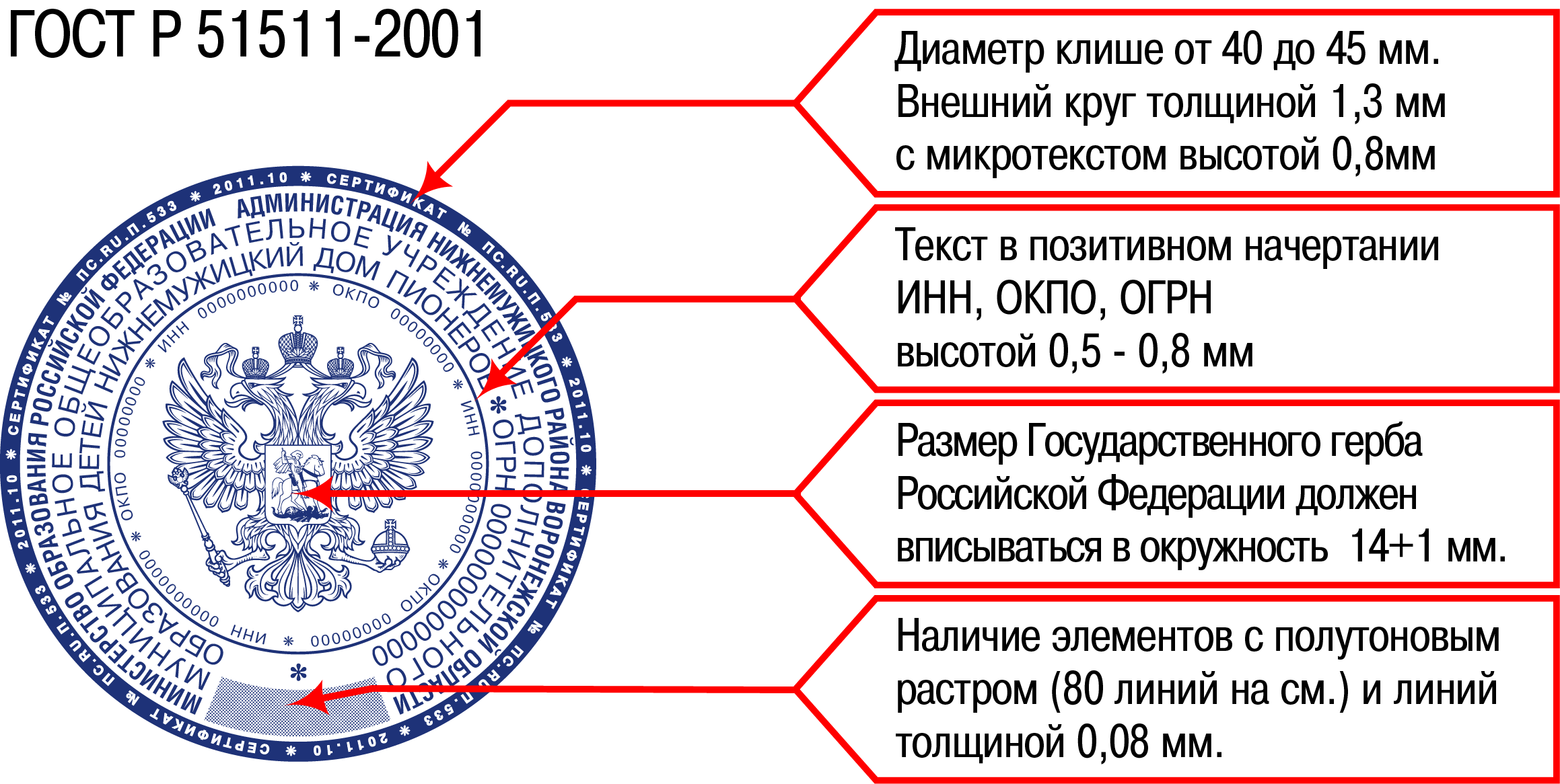 Требования к документам стандарт. Стандарт гербовой печати Российской Федерации. Печать 51511-2001. Печать ГОСТ Р 51511-2001. ГОСТ Р 51511-2001 печати с воспроизведением государственного герба РФ.
